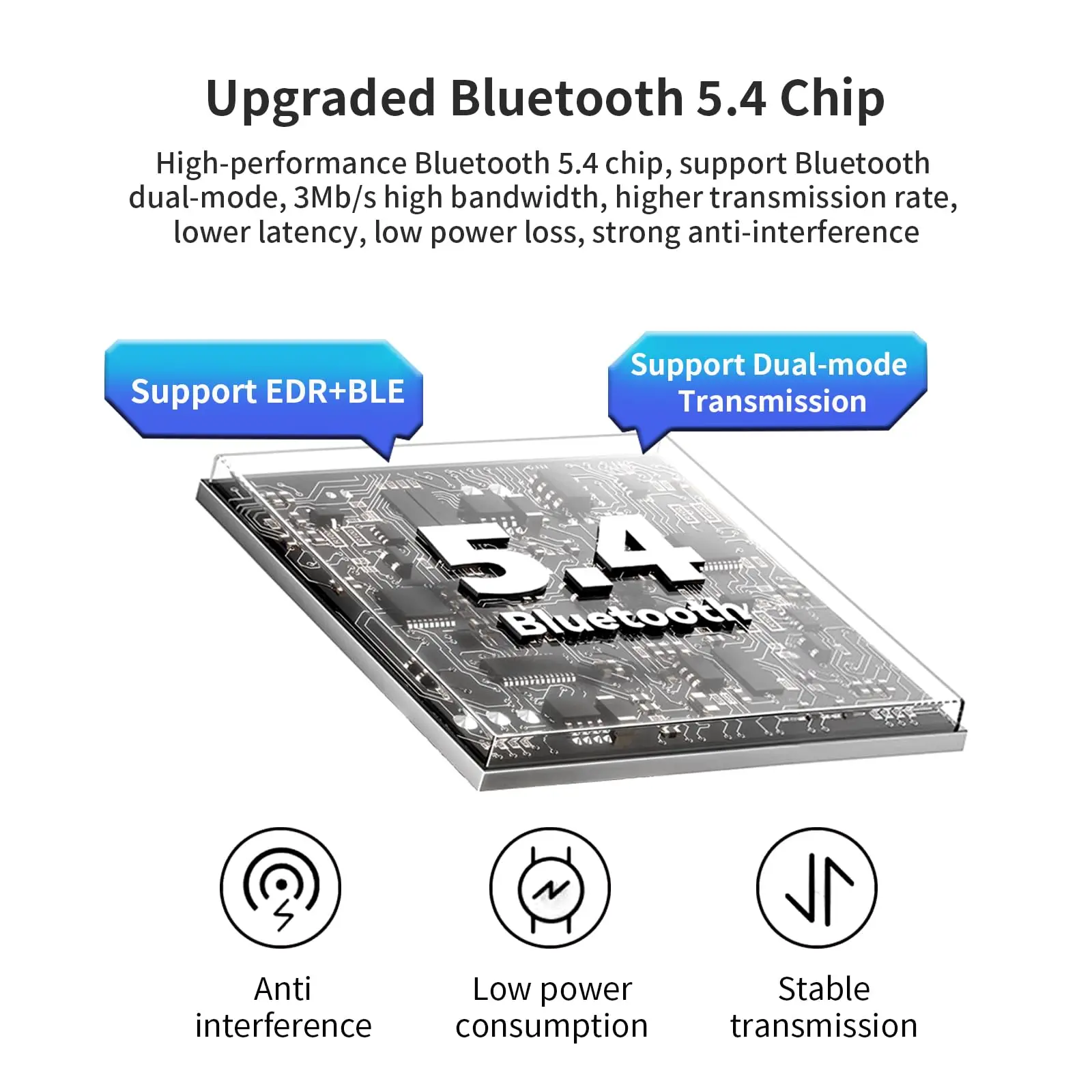 Hannord Bluetooth 5.4 アダプター ドングル USB Bluetooth レシーバー サポート EDR & BLE スピーカー マウス キーボード オーディオ トランスミッター用