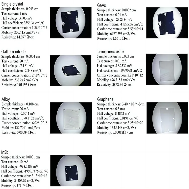 High Precision Reliable Hall Effect Measurement System Magnetic Field Testing System