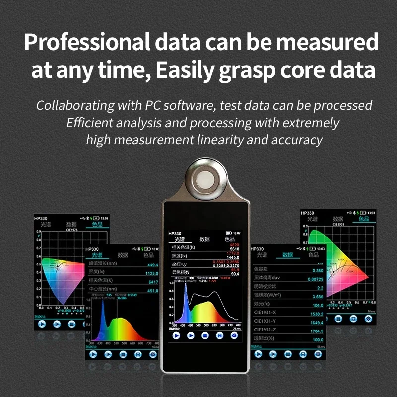 Portable HP330P PPFD light Spectrometer meter Spectral Illuminance Meter which can be connected to a computer