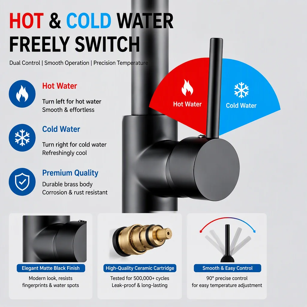 Pull Out Spring Stainless Steel Kitchen Faucet, Hot Cold Water Mixer Tap for Sink, 360° Swivel Anti-Splash Spray Head
