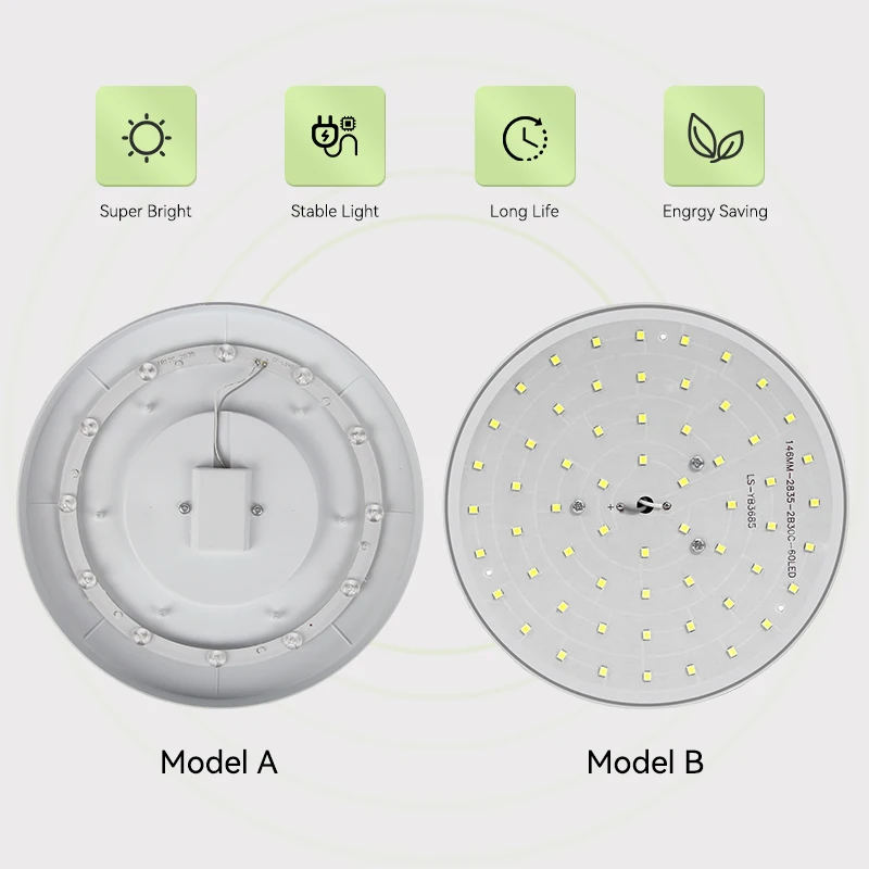 Led Ceiling Lamp 180-265V Modern Panel Led Light Indoor for Living Room Kitchen Corridor Decorative Round Ceiling Lights