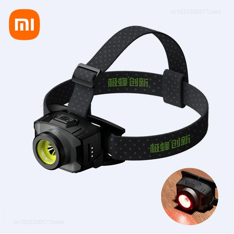 Xiaomi BEEBEST Multifunctional Powerful Light Headlamp Outdoor Camping Headlight Multifunctional Zoom Head Lamp Head Flashlight