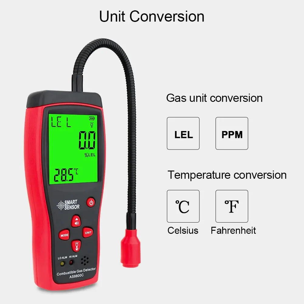 2024 New Portable Gas Leak Detector 0-10000PPM Sound & Light Alarm Combustible Flammable Natural Methane Gas Detector