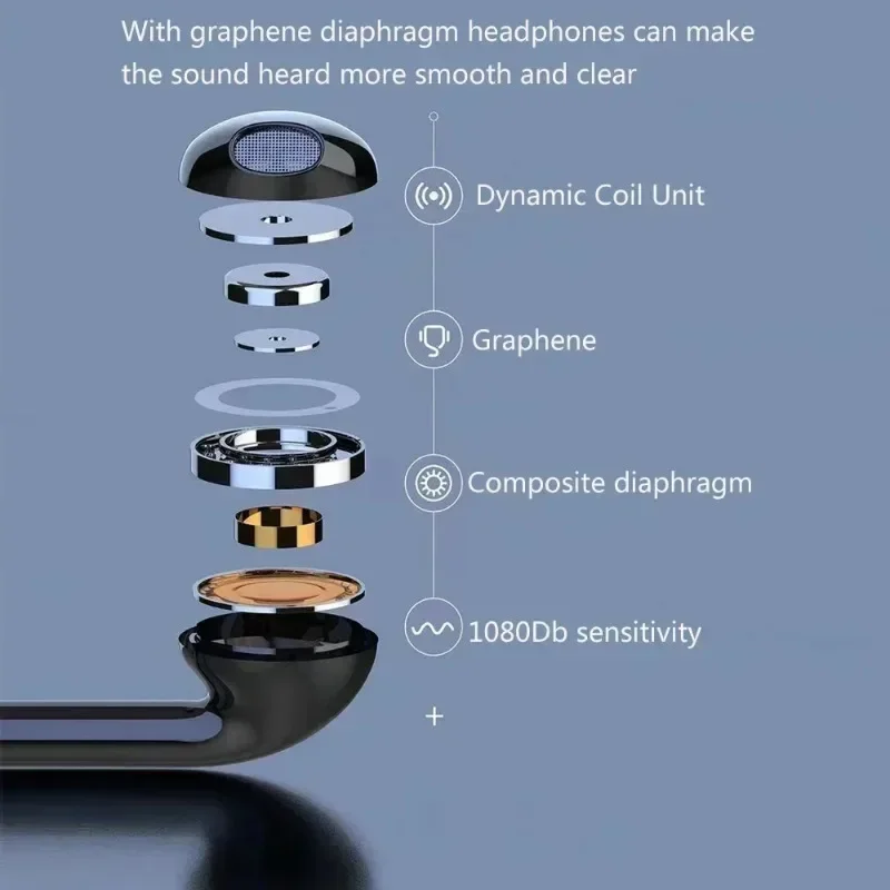 Wireless Earphones Bluetooth 5.3 Headphones Gaming Power Display Headset TWS Earbuds Sport  Headset With Mic