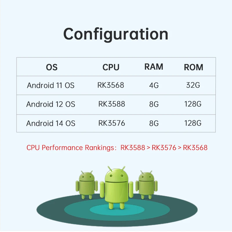 8-23.8 بوصة لوحة شاشة لمس صناعية PC Android OS جزءا لا يتجزأ من الجبهة Ip65 الكل في واحد لوحة صناعية الكمبيوتر