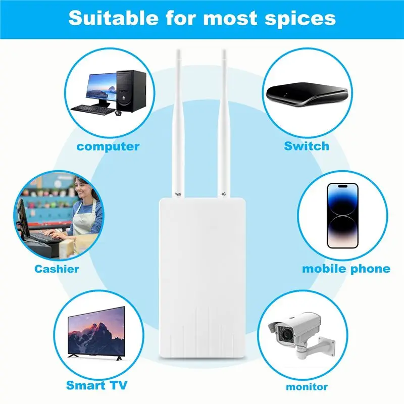Superior 4G LTE Wireless AP Wifi Router Hotspots CAT4 Outdoor LAN WAN SMA Antenna SIM Card Slot Unlock Modem Cpe Broadband