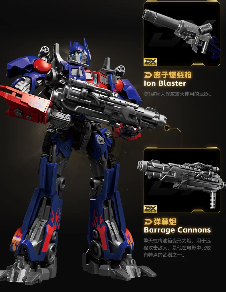 Blokees Transformers Optimus Prime Skyfire De Fallen Megatronus Prime Primus Action Figure IDW Anime JET WING Speelgoed XMAS Gift