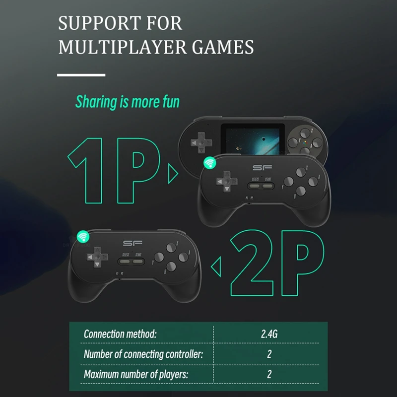 SF2000 Handheld Game Console+2PCS Handle Built-In 6000 Games Classic 3 Inch Video Game Console Support AV Output