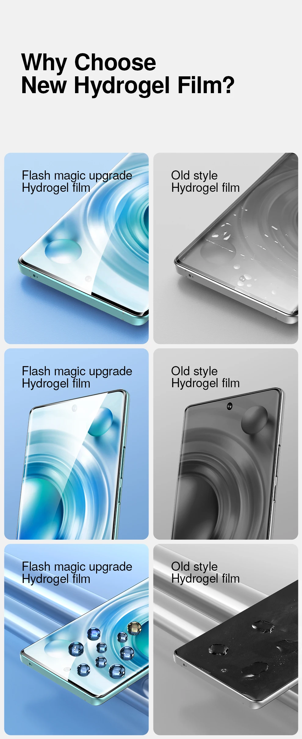 SmartDevil Hydrogel-Folie für iQOO 12 Pro 11 Pro, vollständige Displayschutzfolie für VIVO X200 X100 Pro X80 S18 HD, klare weiche Folie – Detail 11