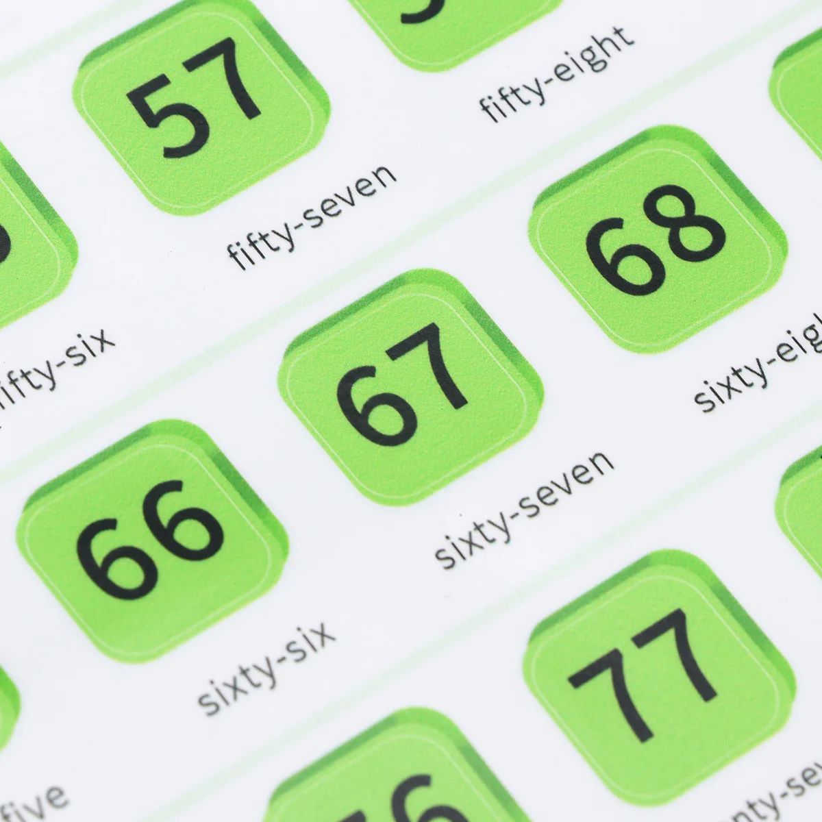 Crianças educação precoce número inglês 1-100 gráfico aprendizagem cartaz cor brilhante berçário mapa de parede 30x40cm