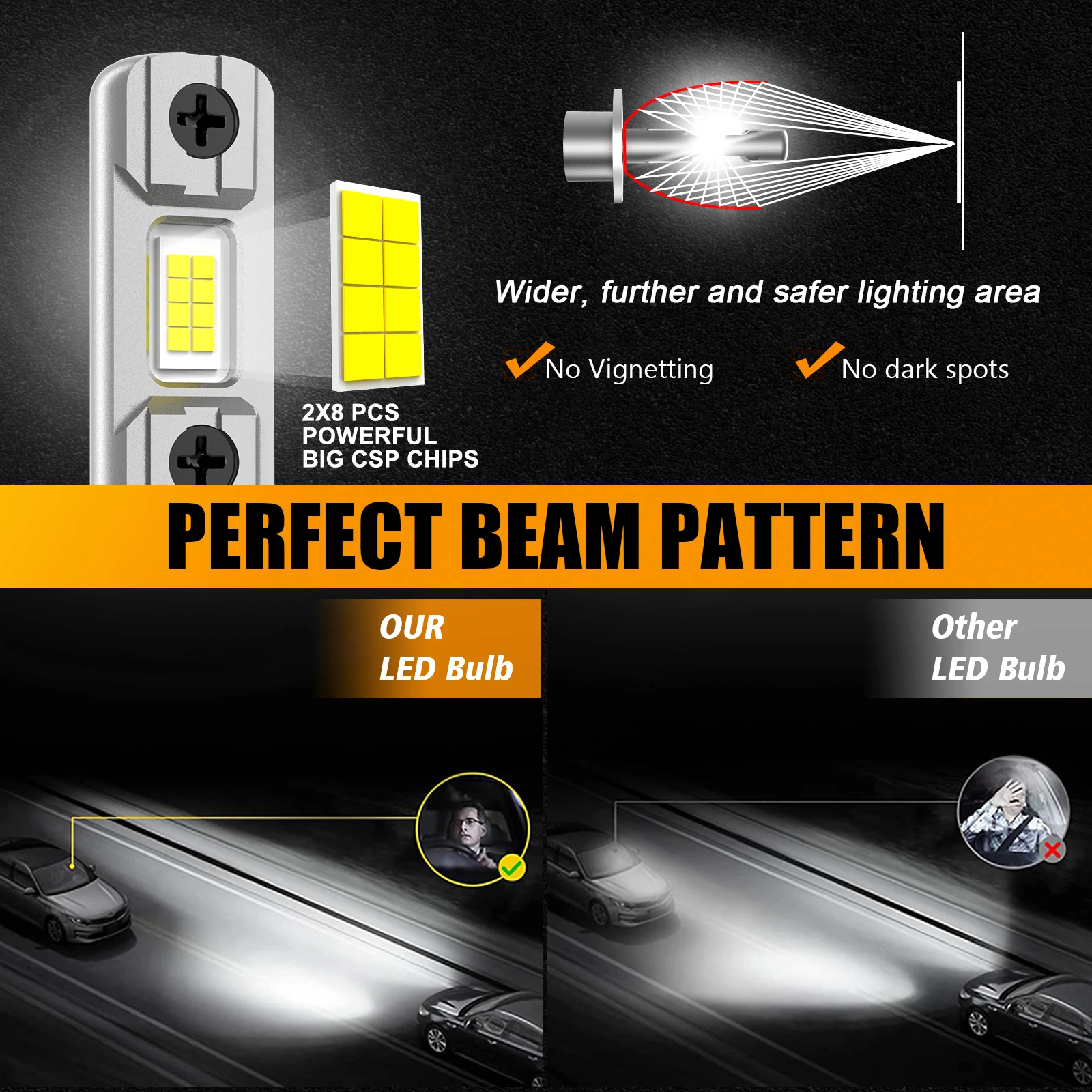 Aandrijving 2 Stuks H3 Led Koplamp Lamp Canbus Geen Ventilator Grootlicht 6500K Witte Auto Led Mistlamp Drl 12V -24V