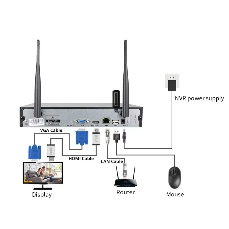 8CH 무선 CCTV 시스템 1536P NVR Wifi 야외 3MP AI IP 카메라 보안 시스템 비디오 감시 LCD