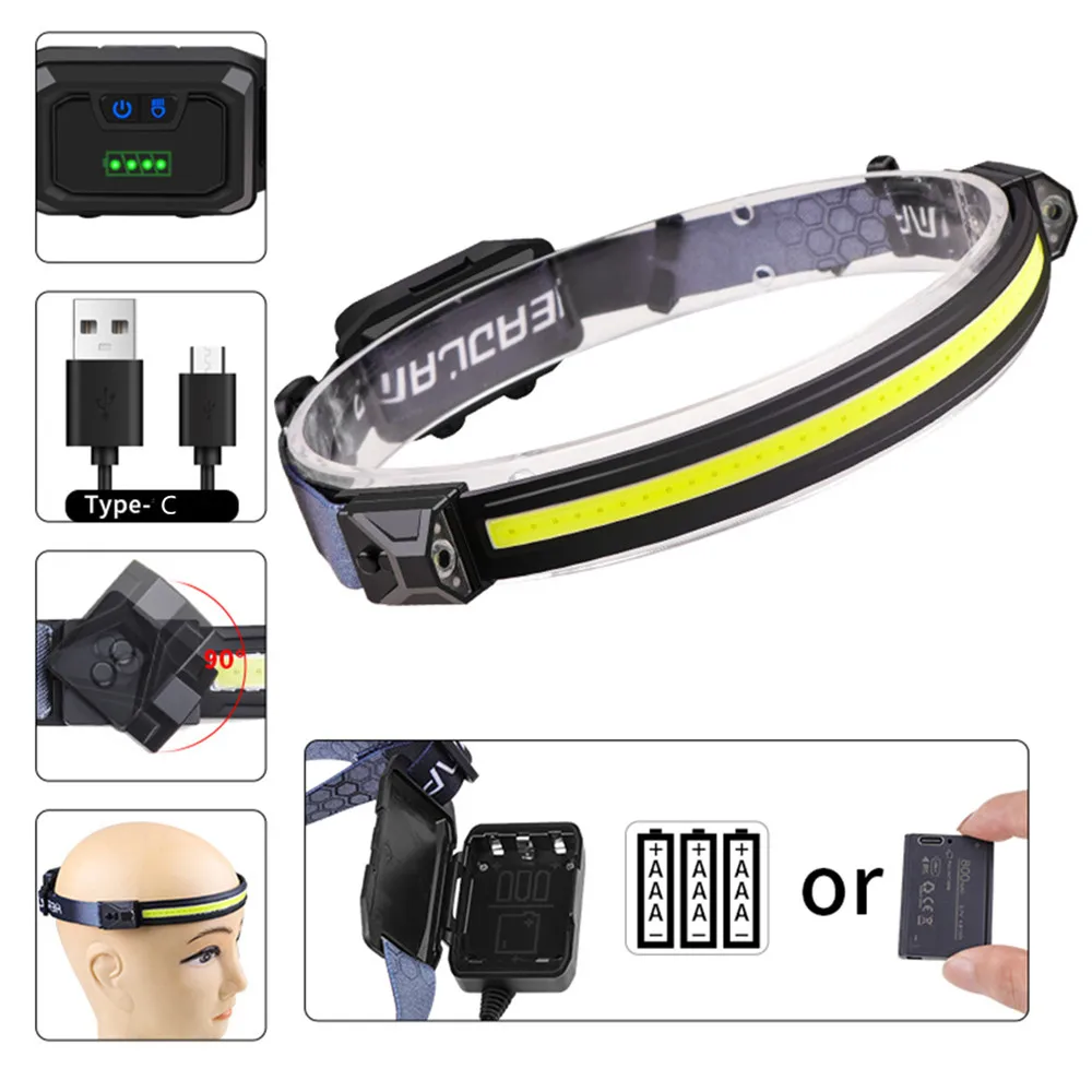 High Power XPE+COB Headlamp Double Switch Built-in Battery TYPE-C Charging Charge Display Double Light Source Lamp