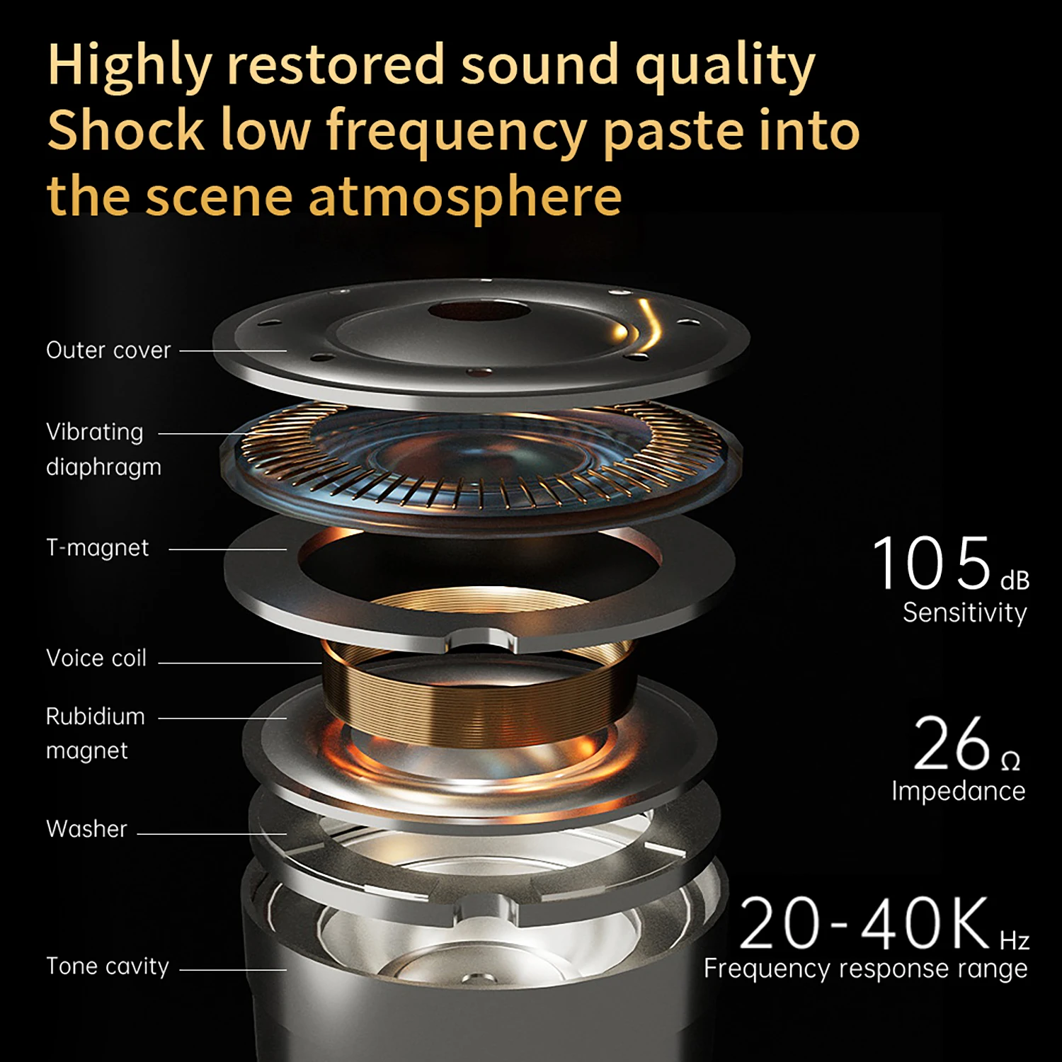 ND Venus Wired HiFi Earphone Professional U-shaped Curve Tuning High Sound Quality In Ear Music Headset Custom Monitor Earbuds