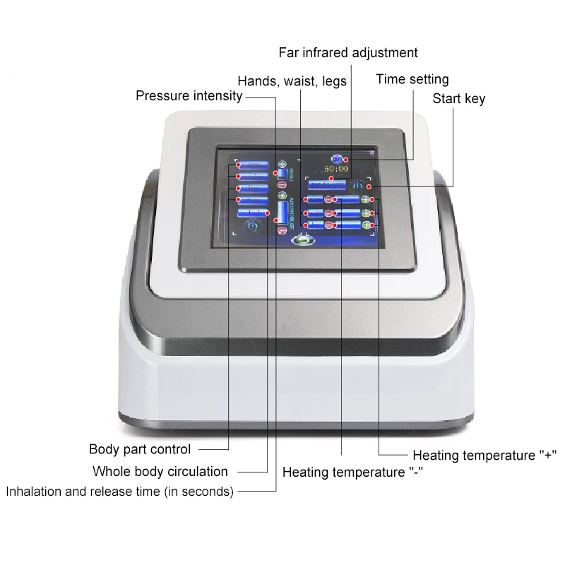 New 3 In 1 Pressotherapy EMS Electric Muscle Stimulation Sauna Air Pressure Pressotherapy Lymph Drainage Body Slimm