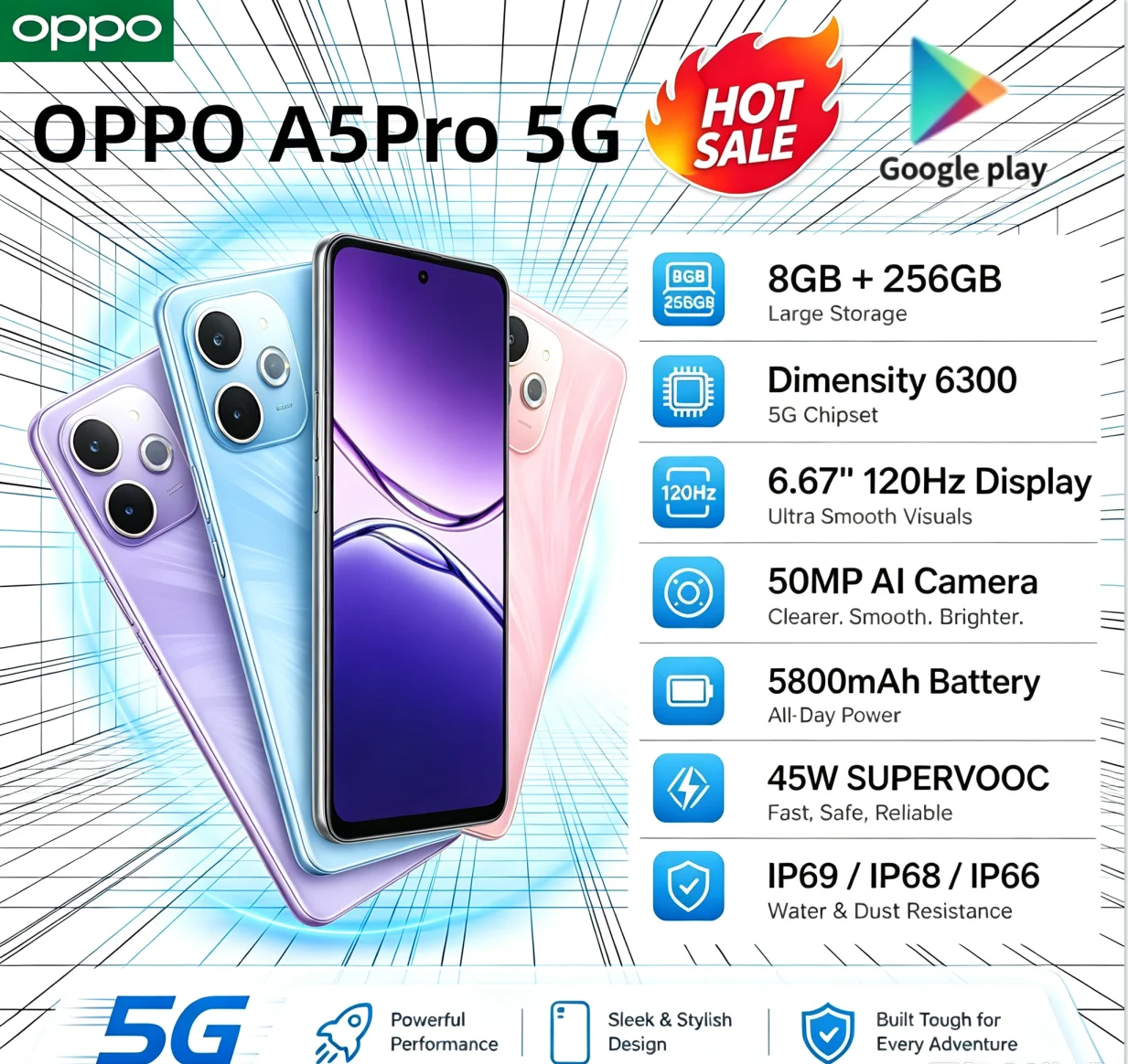 2026 New Arrival OPPO A5Pro Global Version Smartphone Dual‑SIM Unlocked 8+256GB Storage 6.5 Inch HD+ Waterdrop Display Helio P35