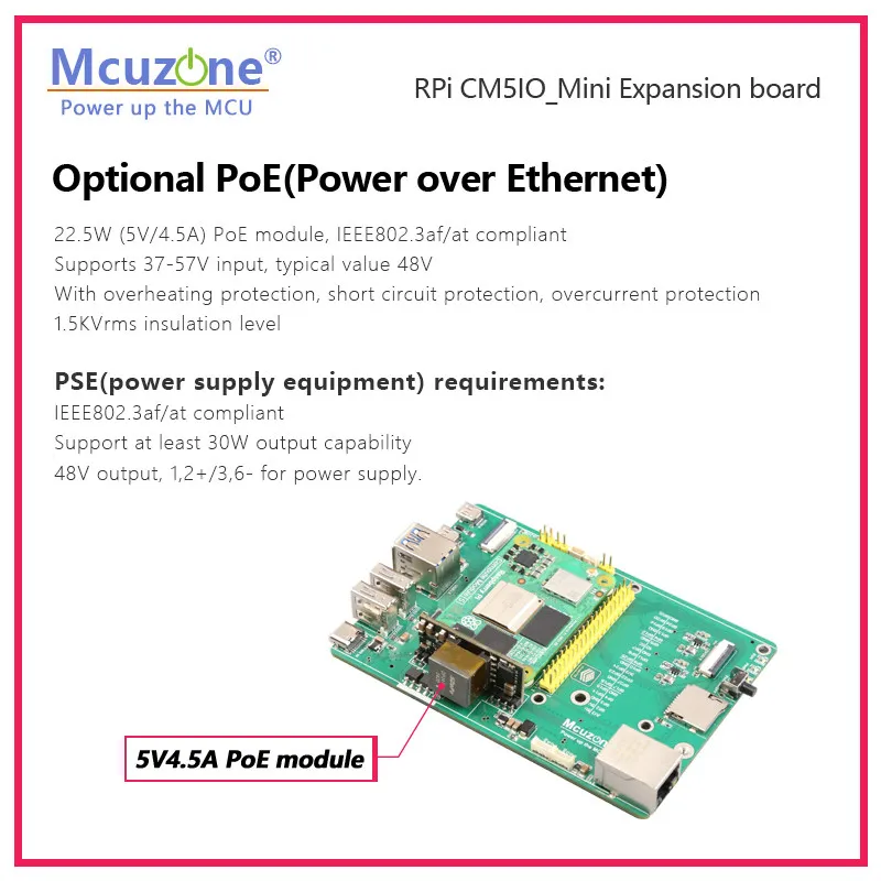 Raspberry Pi CM5-W2.5G-PoE PoE Expansion Board Dual Gigabit 25G PoE Ethernet WiFi 7 USB 3.0 For Edge Computing AI Applications