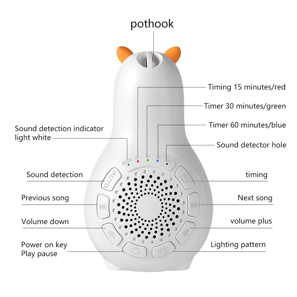 آلة صوت الضوضاء البيضاء مع ضوء ليلي مكبر صوت أبيض محمول قابل لإعادة الشحن مع ملحقات الحبل هدايا عيد الميلاد