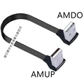 AMUP-AMDO-BK