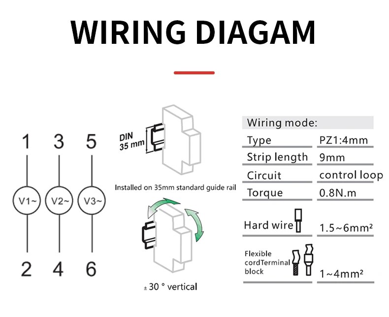 VCX DVM3P 3-Phasen LED-Spannungsanzeiger – 80–500 V AC, TH35-Schiene, Grün/rot, Für Schaltschrank-Überwachung
