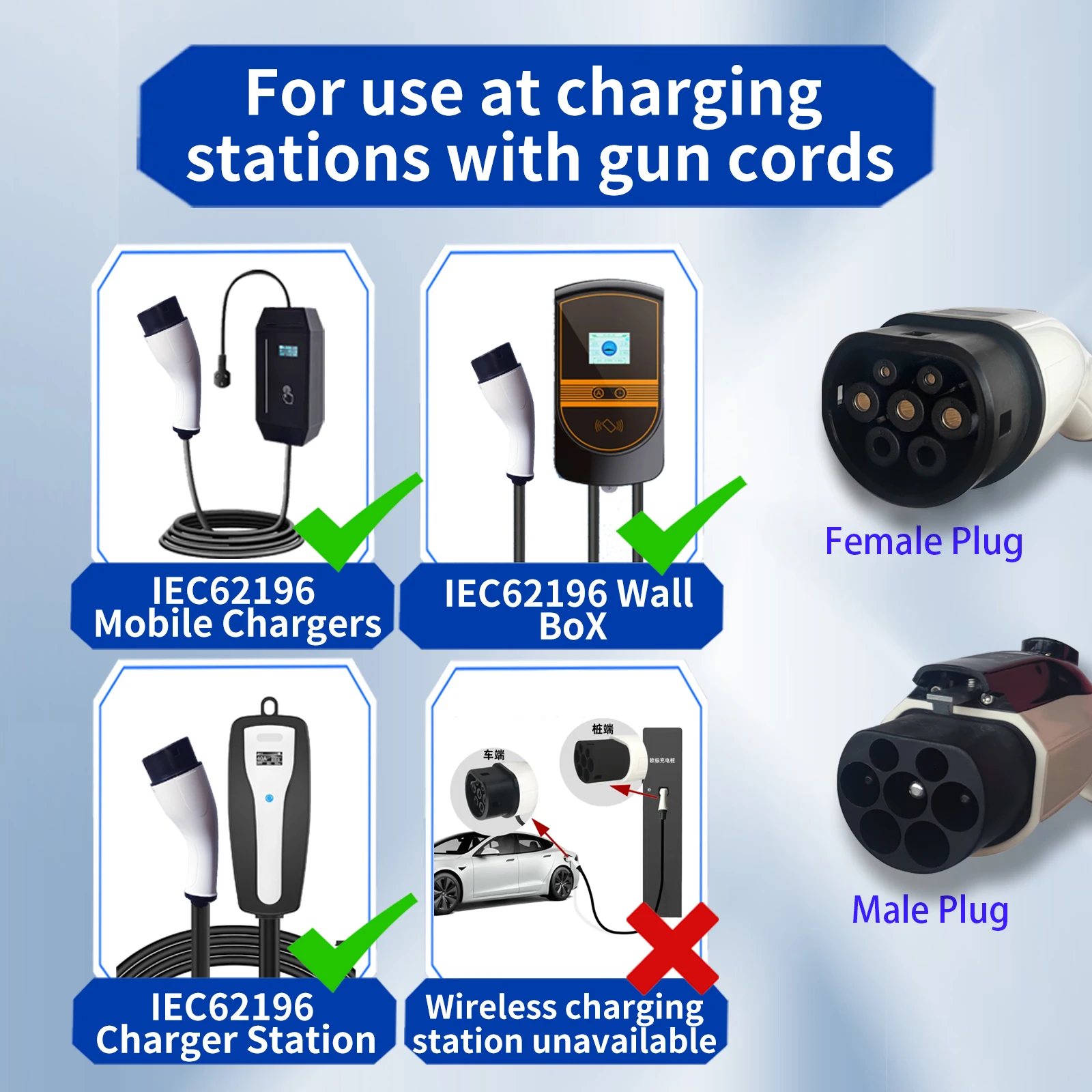 EV Charging Cable 32A 7KW 22KW T3 Phase Electric Vehicle Cord 5M Type 2 IEC 62196 EVSE Charging Station Female to Male Plug Anti