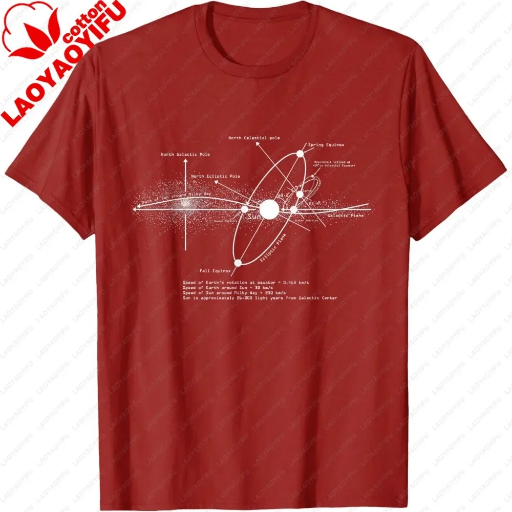 Solar Systems Diagram Astronomy Lover Astronomer Space Gift T-Shirt Men's Travel Beach Gym Workout Club