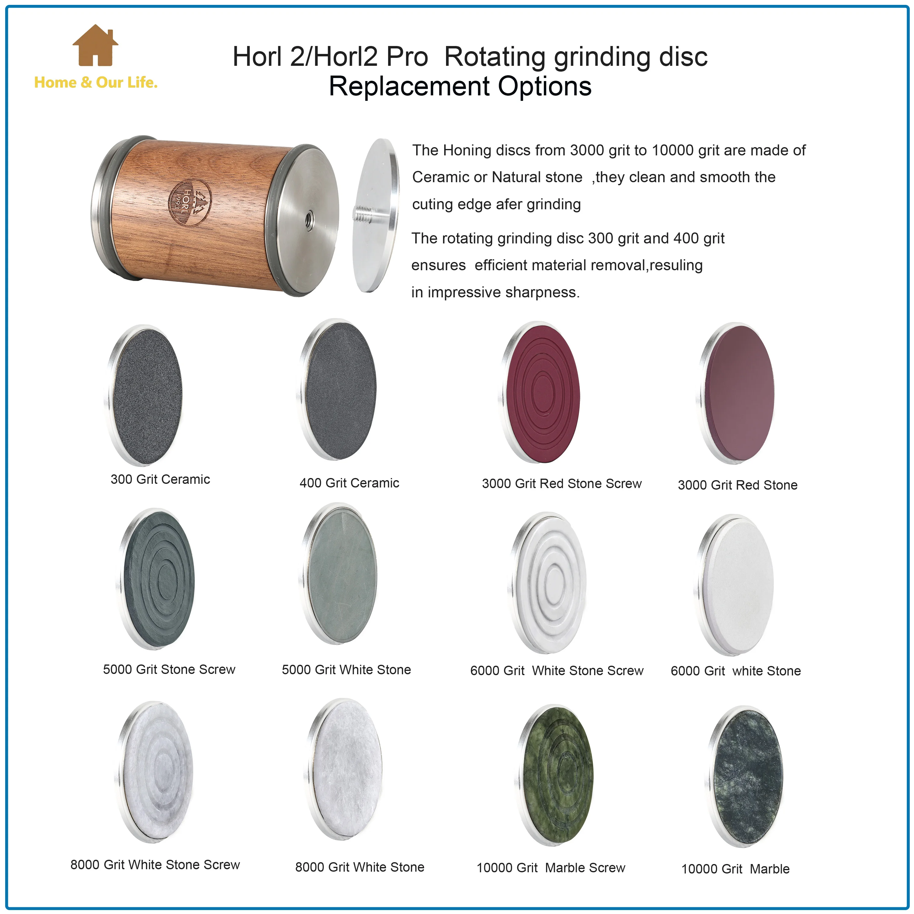 

300 to 10000 Grit Grinding Disc For Original Horl 2 And Horl 2 Pro Rolling Knife Sharpener Replacement Disc With Leather Strop