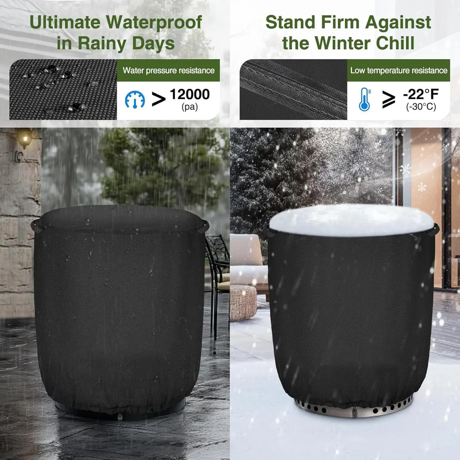 Waterproof Fire Pit Cover Fade Resistant Round Patio Fire Column Cover Round Blanket For Heater Insulation Propane Grill Mantel