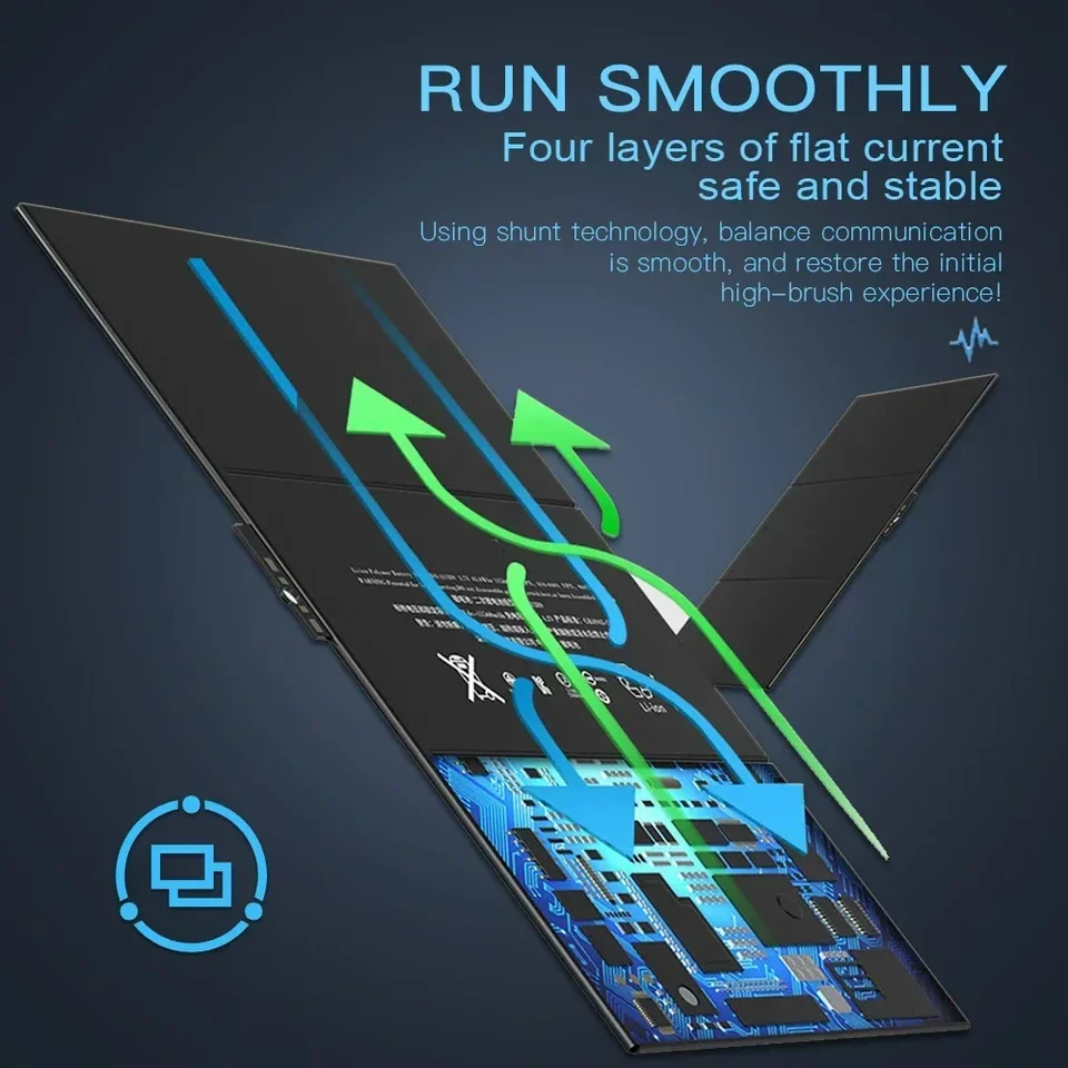 Batería PINZHENG para iPad 5/6/Air 1/Air 2/Mini 2-5/Pro 9.7-12.9 4