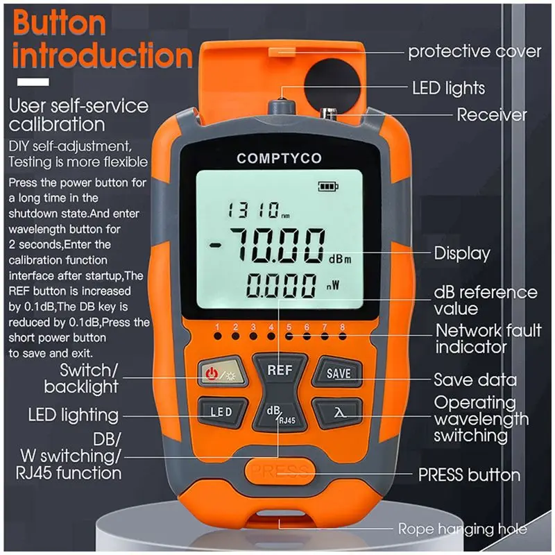 A56K Mini Optical P…