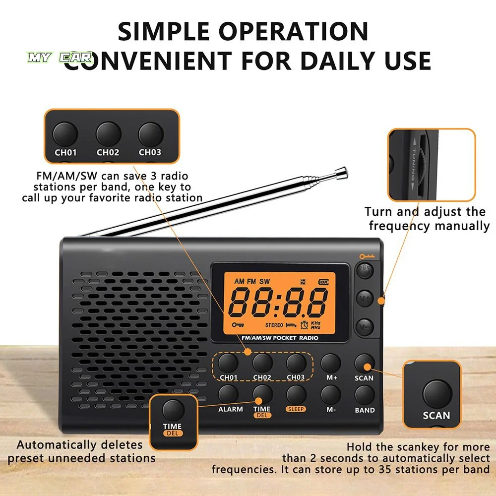 

AM/FM/SW Shortwave Radio Battery Operated Handheld Stereo Radio Receiver Retractable Antenna Big Digital Display 3-Band Radio