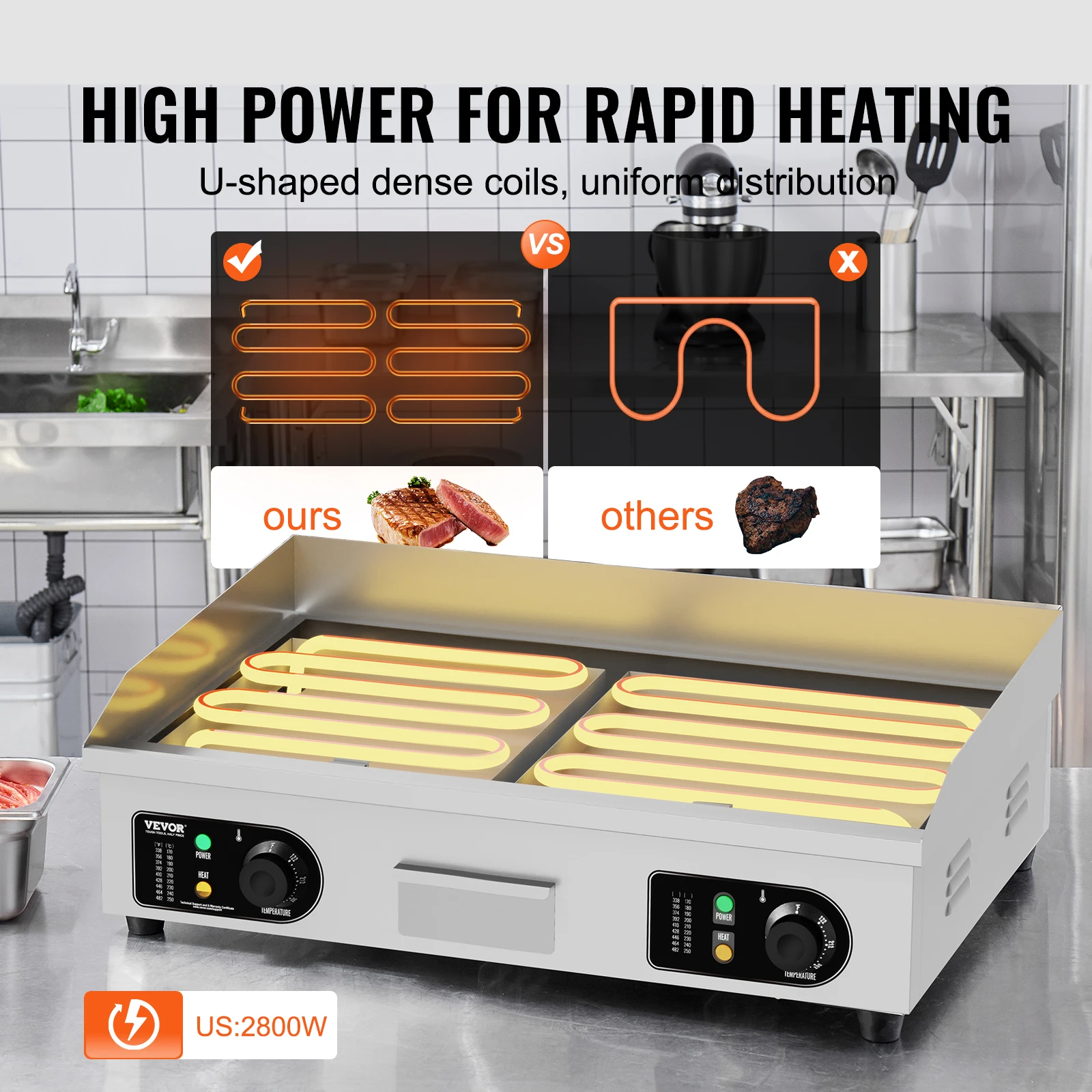 26/30 بوصة صينية كهربائية تجار - مراجعة Electric Griddle Flat Top وسعره
