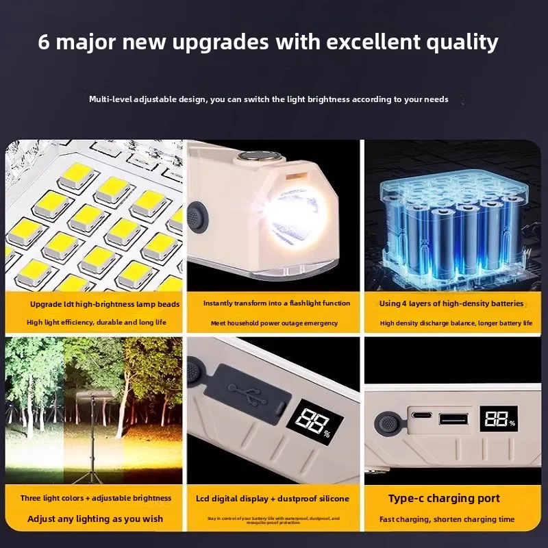 2026 Multi-function Magnetic Recharge Emergency Light Hand & Hook Dual Use Camping Stall Home Backup LED Lamp