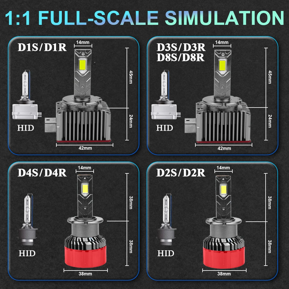 D1S D3S LED لمبة لسيارة العلوي D2S D4S D8S أضواء CANBUS توربو 1500000LM رقائق CSP على الوجهين السوبر مشرق مصباح تلقائي 12 فولت 24 فولت