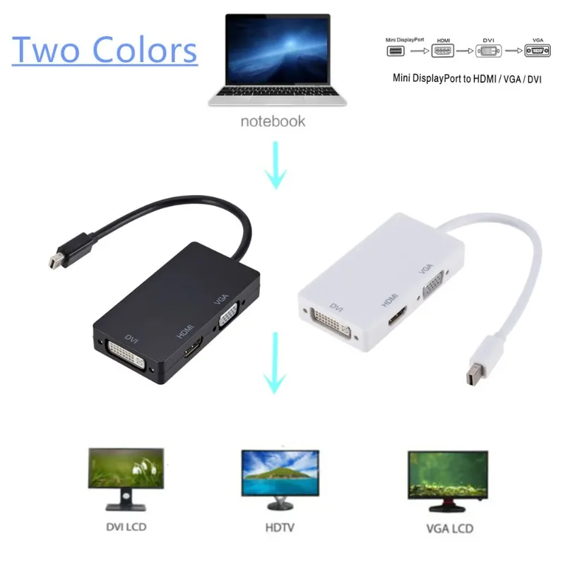 Grwibeou 3 in 1 Mini DP DisplayPort to HDMI/DVI/VGA Display Port Cable Adapter for Converter Cable For Apple MacBook Air Pro MDP