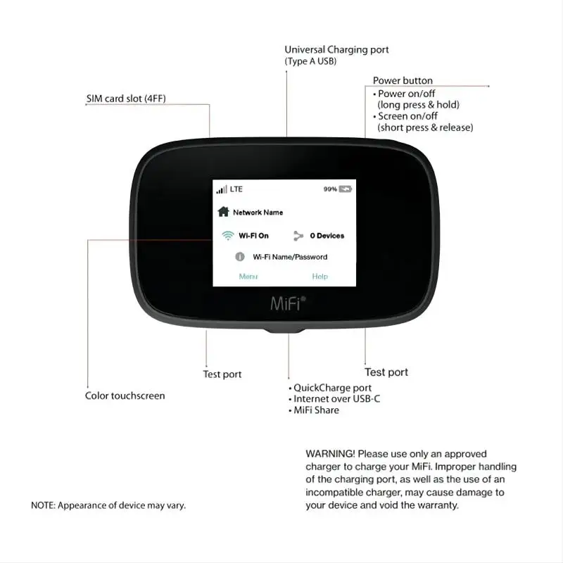 Unlocked Novatel MiFi 7000 Modem 4G WiFi Sim Card 150mbps Mini Outdoor Portable Pocket WiFi Router Battery 4400mAh