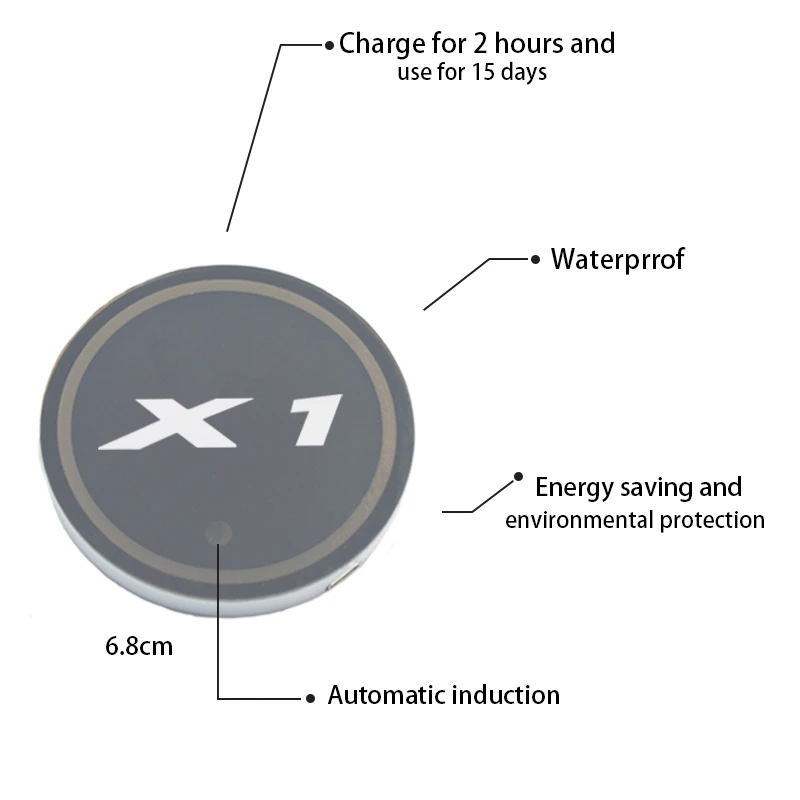 2 قطعة LED سيارة حامل الكأس أضواء كوستر لسيارات Bmw X1 مع 7 ألوان تغيير حصيرة مقاوم للماء كأس الوسادة الداخلية الغلاف الجوي مصابيح #5