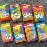 36pcs Children Cognition Cards Body Parts Animal Fruits Double Side Flashcards Montessori Baby Kids Early Educational Toys Gifts