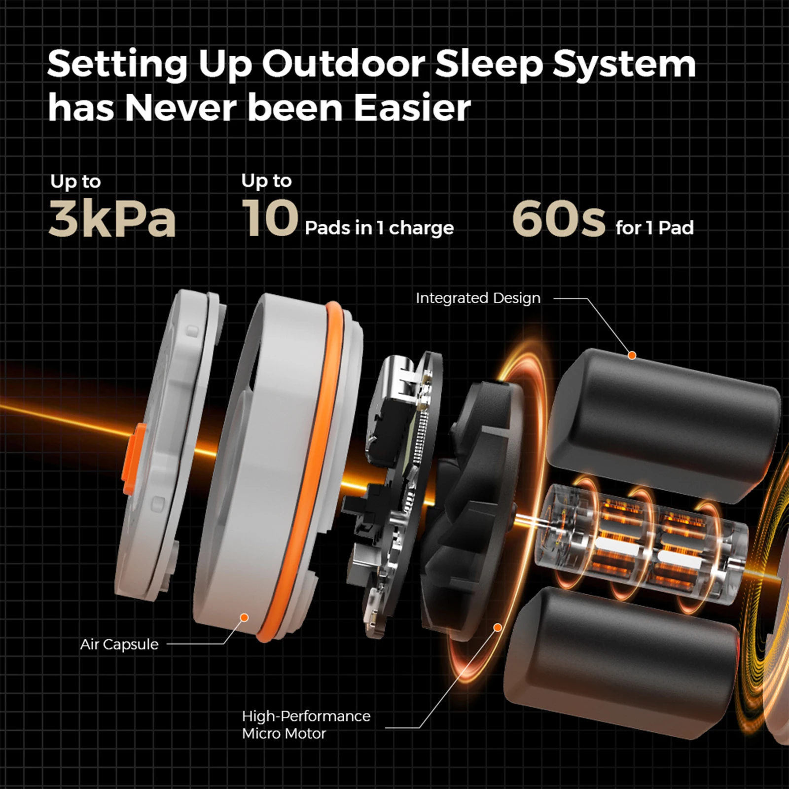FLEXTAIL TINY SLEEPING PAD - Insulated Sleeping Pad with Built-in Pump, Automatic Inflation/Deflation, Lightweight Design - Image 5