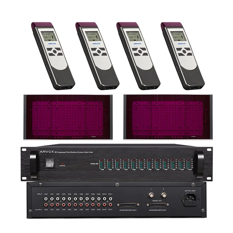 RC-7402 Simultaneously translation system Interpreter Unit for 2 interpreters
