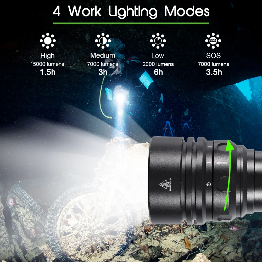 APLOS AP150 Scuba Diving Super Bright Double 26650 Battery 15000lm IPX8 Waterproof Underwater Dive LED Light 4*XHP50.2 4 Modes