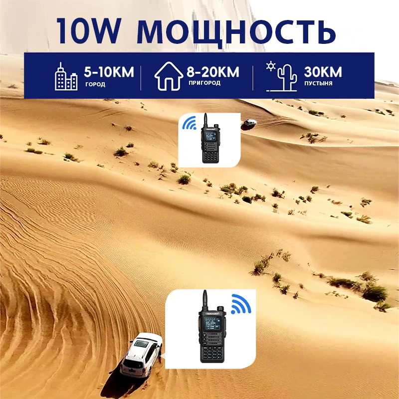 TIDRADIO TD H8 Walkie Talkie Long Range Professional 10W Two Way Dual PTT Radio Connection Phone APP Wireless Programming HAM