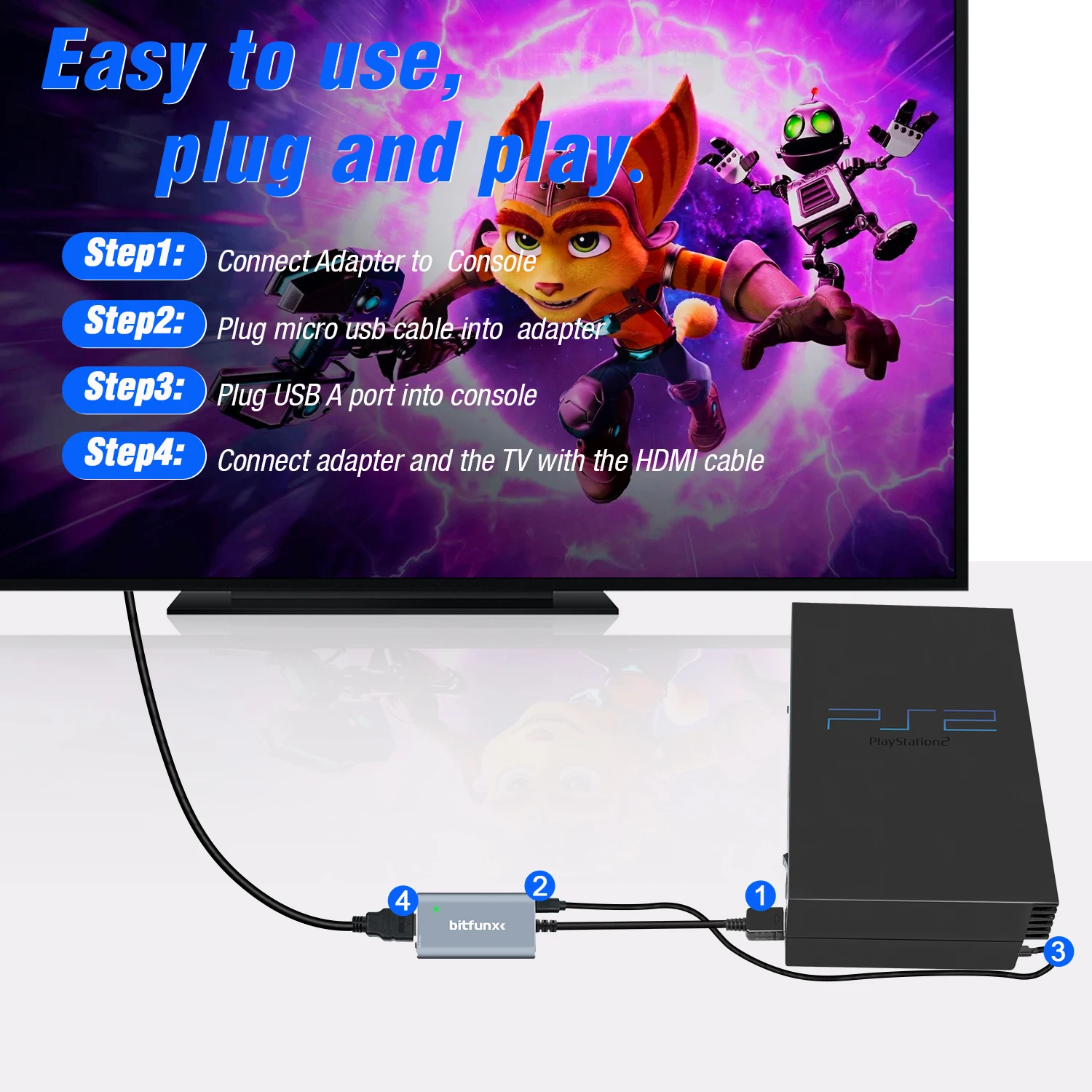 BitFunx HDMI ™   Convertitore per console di gioco PS2/PS1 con adattatore video Switch da RGB a YPbPr per PS1