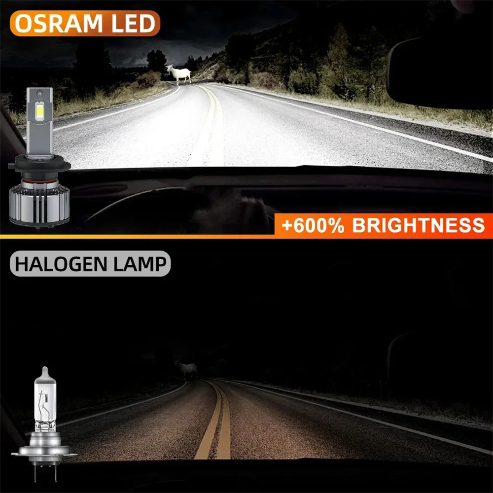 OSRAM 24V LED ZX2.0 Truck Headlight H1 H4 H7 110W 8000LM Super Power Light 6000K Cool White Upgrade Replace Bright High Low Beam