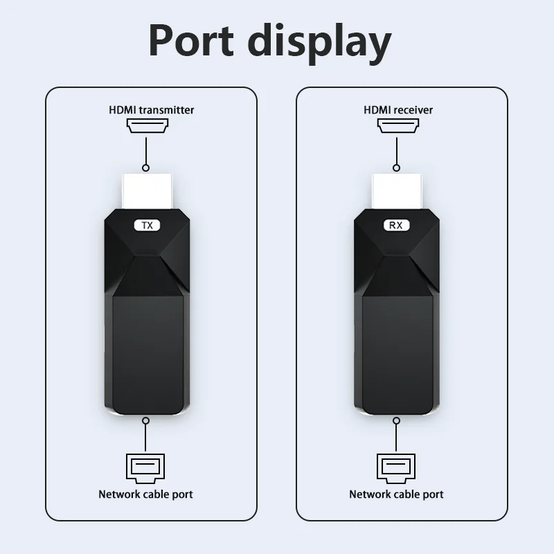 HDMI Extender 165ft Audio Video 1080P Over Cat5 Cat6 Ethernet Cable Transmit Lossless Signal Long Distance Extension Adapter