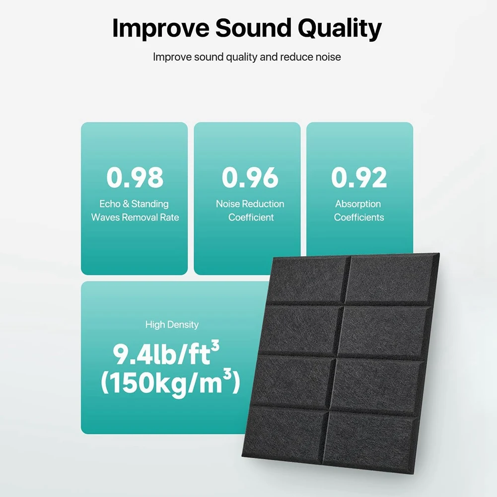 

A84I-12 Pack Acoustic Panels Self-Adhesive,High Density Sound Proof Foam Panels For Walls, Door, Home Office