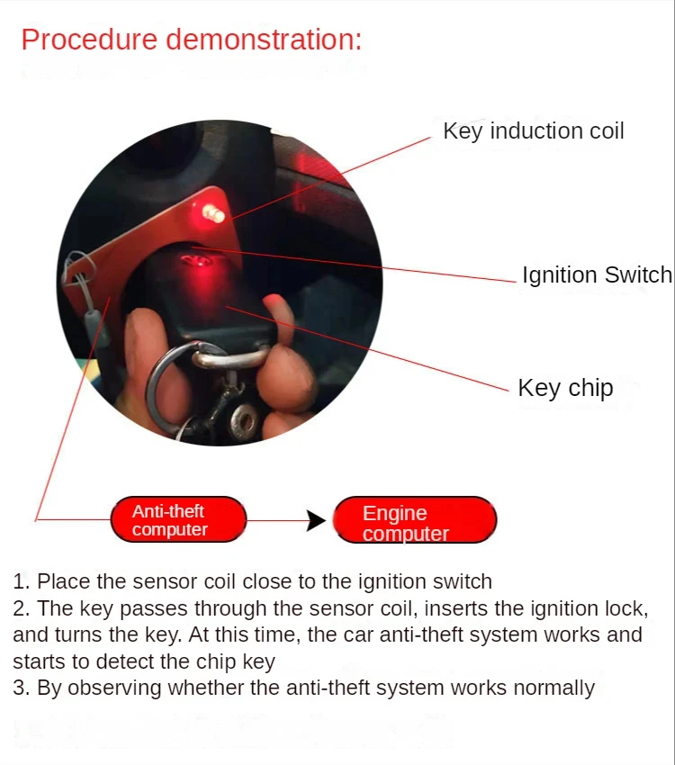 1/2PCS Car Detection Coil Ecu Test Induction Anti Tester Auto Automotive Tool System Immobilizer Key Diagnostic Ignition Signal