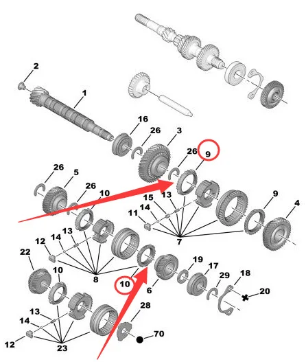 232408 232407 Mechanical transmission synchronizer ring for Peugeot 206 207 301 Citroen C2 C3 232408 232407