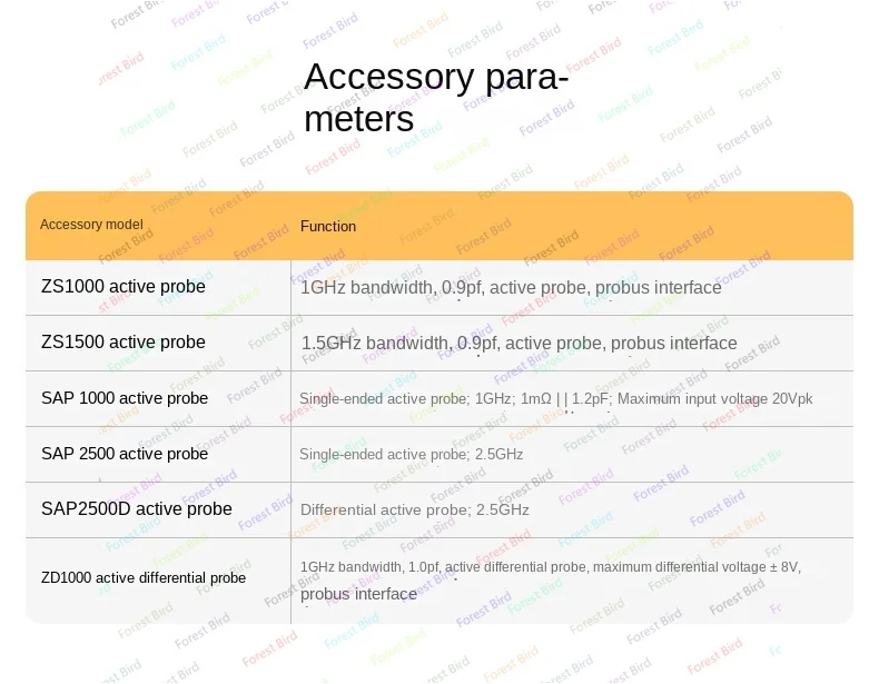 1-2.5GHz Bandwidth Of Differential Probe For Universal Active Probe Of Digital Oscilloscope