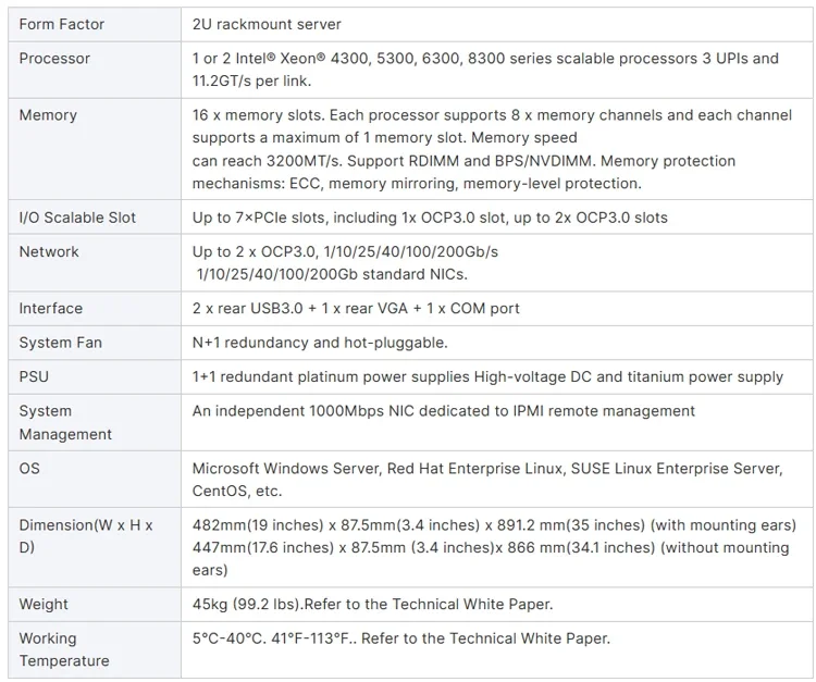 Categoria Servidor Cloud Storage, Firmware NF5266M6